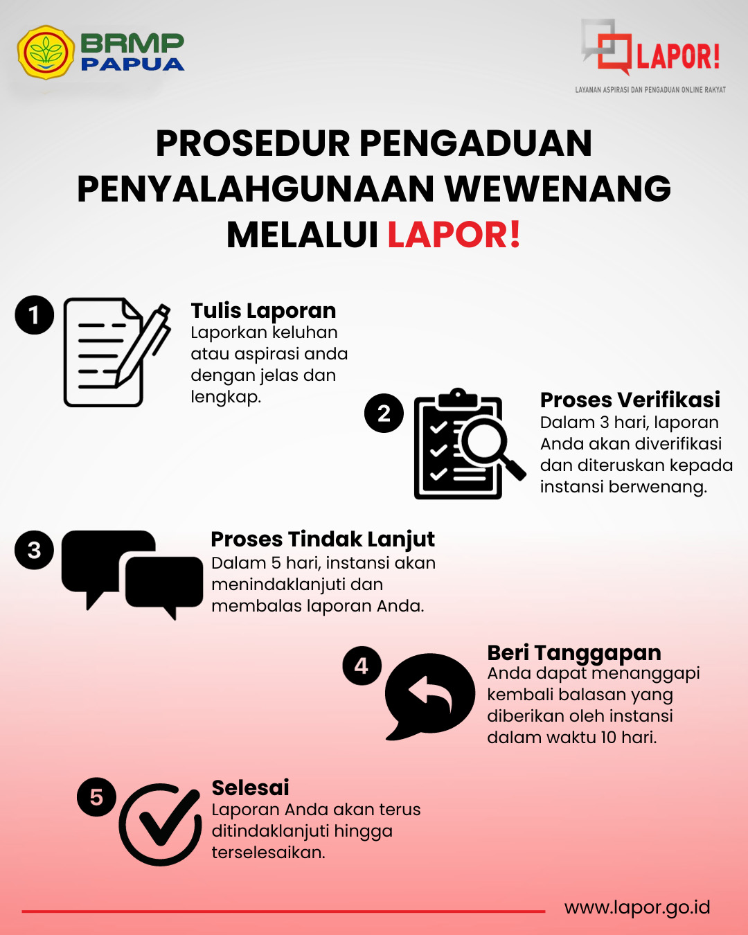 Prosedur LAPOR